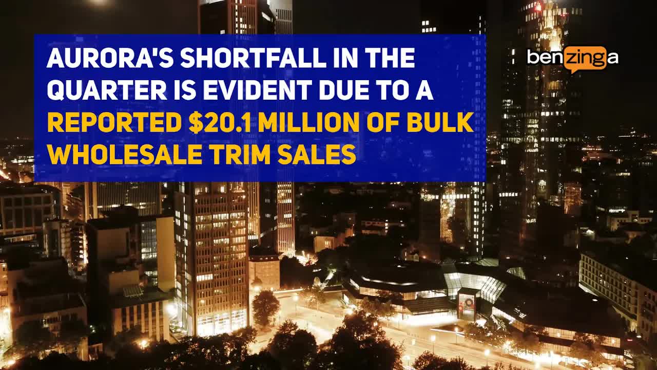 Stifel: Aurora's (NYSE: ACB) 'Bad' Q4 Extends Beyond Headline Numbers