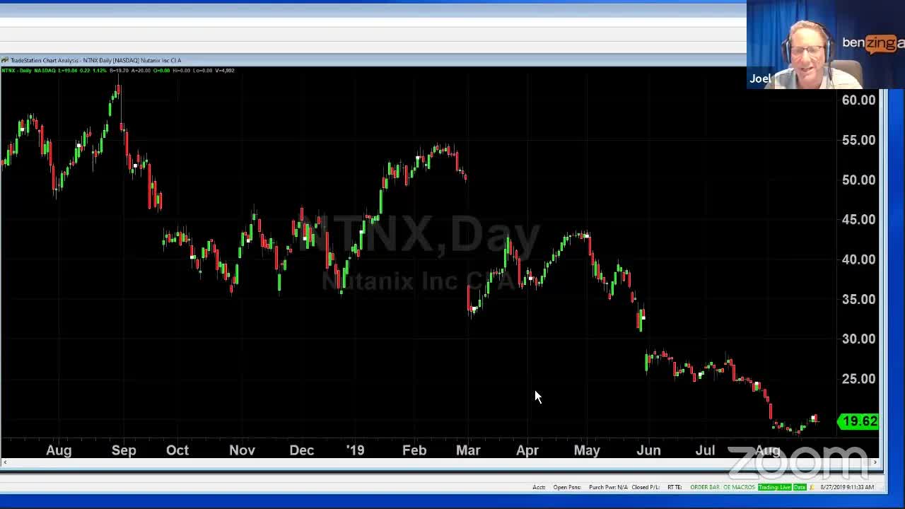 PreMarket Prep for August 27: A JNJ Ruling and ticker Tuesday