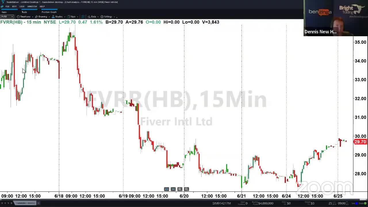 PreMarket Prep for June 25: AbbVie acquires Allergan in one of the biggest mergers of the year