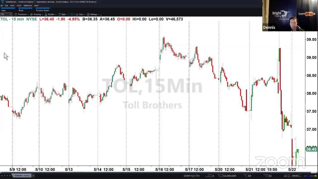 PreMarket Prep for May 22: TGT delivers a massive quarter; QCOM gets hit with another lawsuit