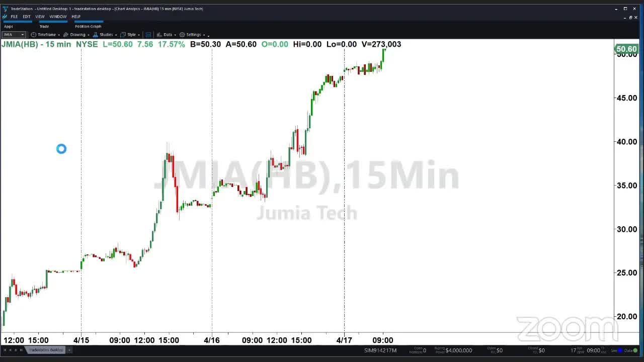 PreMarket Prep for April 17: The QCOM-AAPL saga comes to an end