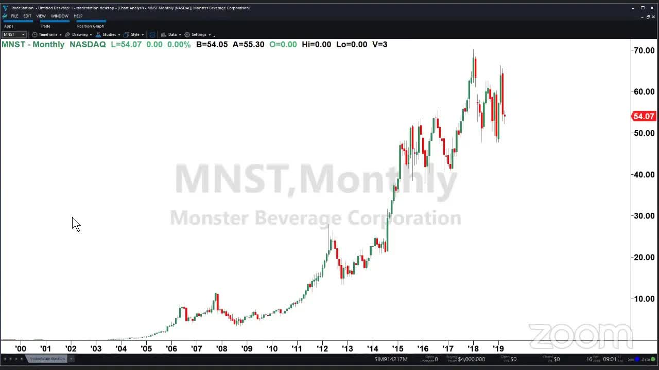 PreMarket Prep for April 16: Earnings from BAC, JNJ and UNH; Previewing NFLX's earnings move