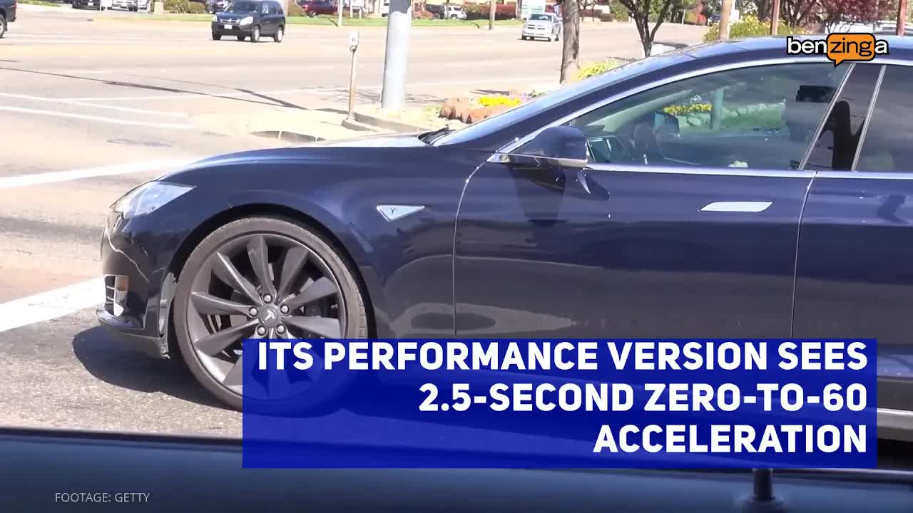 Tesla Model Y Everything You Need To Know