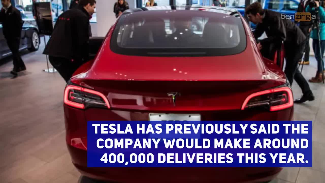 Analysts React To SEC Action Against Elon Musk