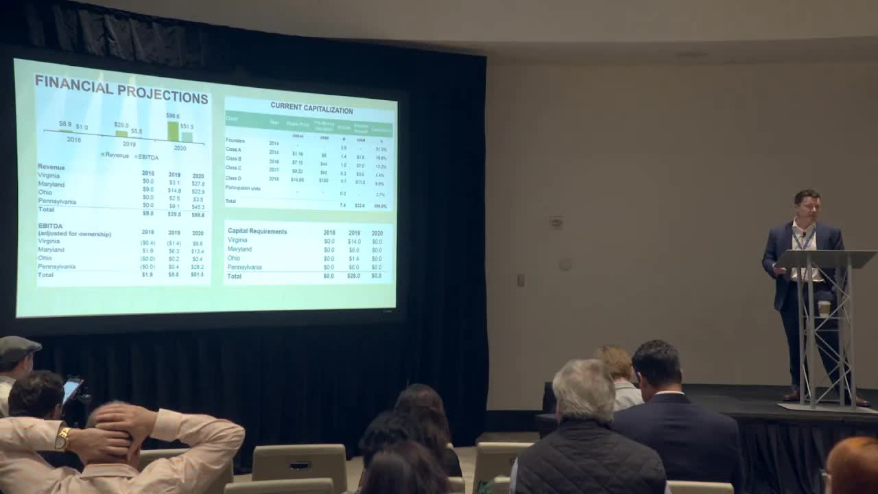 Green Leaf Medical Presentation