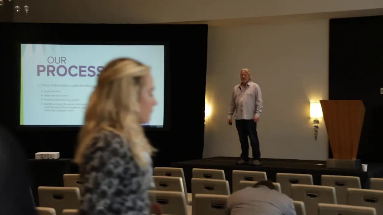 CEDR HR Solutions Presentation