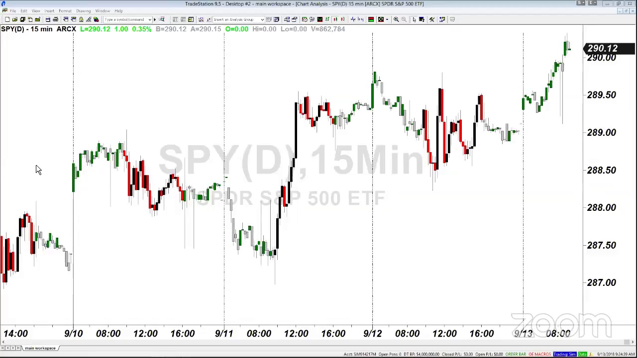 PreMarket Prep for September 13: Top solar analyst Gordon Johnson joins the show