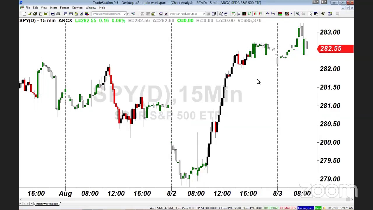 PreMarket Prep for August 3: Earnings, the jobs number, and market structure expert Joe Saluzzi