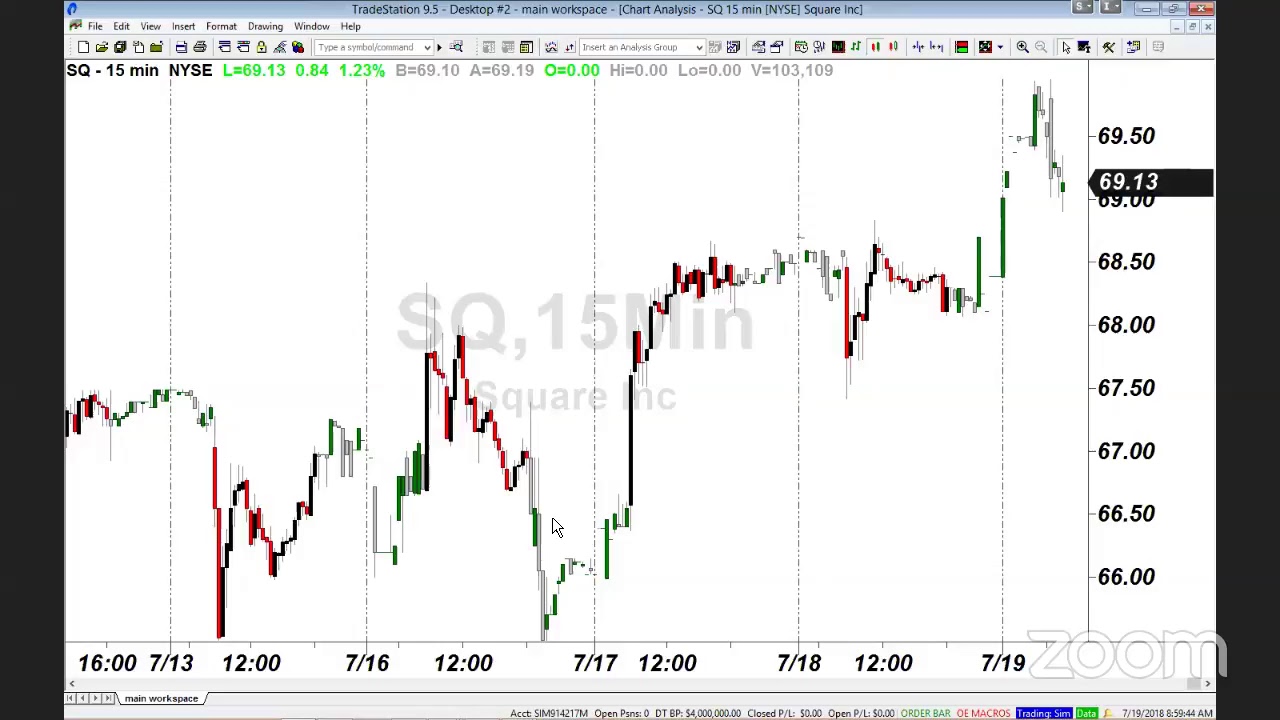 PreMarket Prep for July 19: IBM and EBAY earnings; Gil Morales
