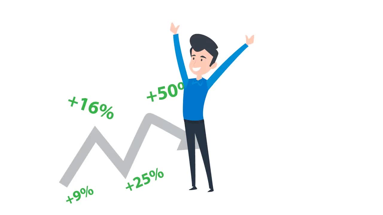 What Is Benzinga Pro | Benzinga Pro Review - Stock Market Live