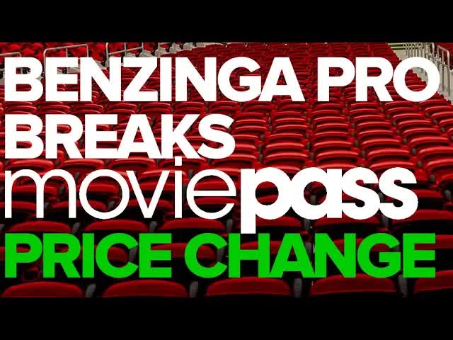 Benzinga Pro Breaks MoviePass Price Change