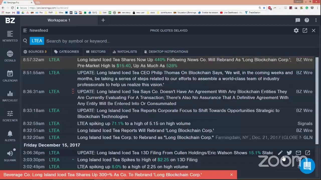 PreMarket Prep for December 21: Blockchain Prep