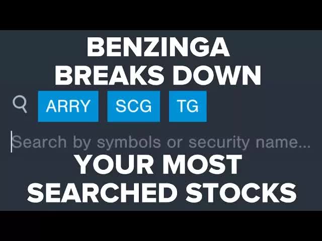 Benzinga Breaks Down Your Most Searched Stocks