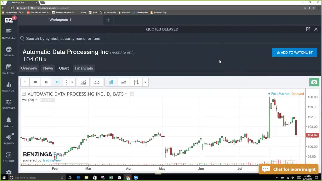 Benzinga Talks ADP (Webinar)