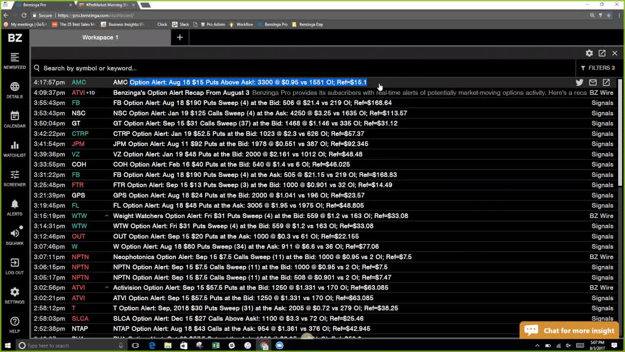 Want to make smarter moves with your options trades?