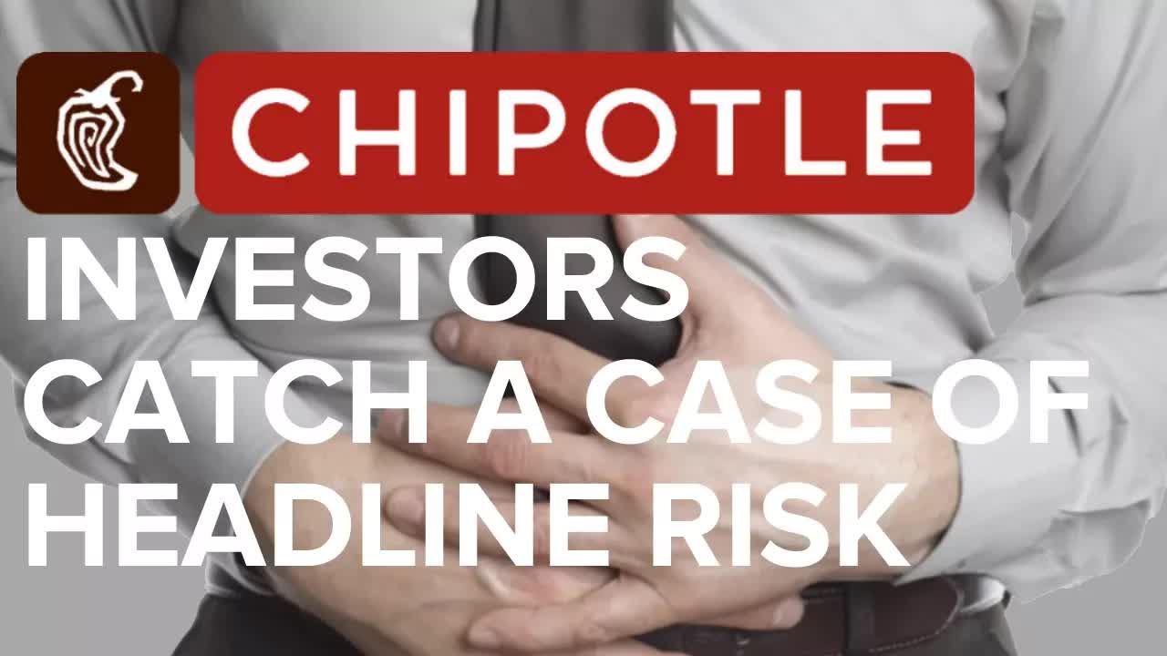 Chipotle Investors Catch a Case of Headline Risk