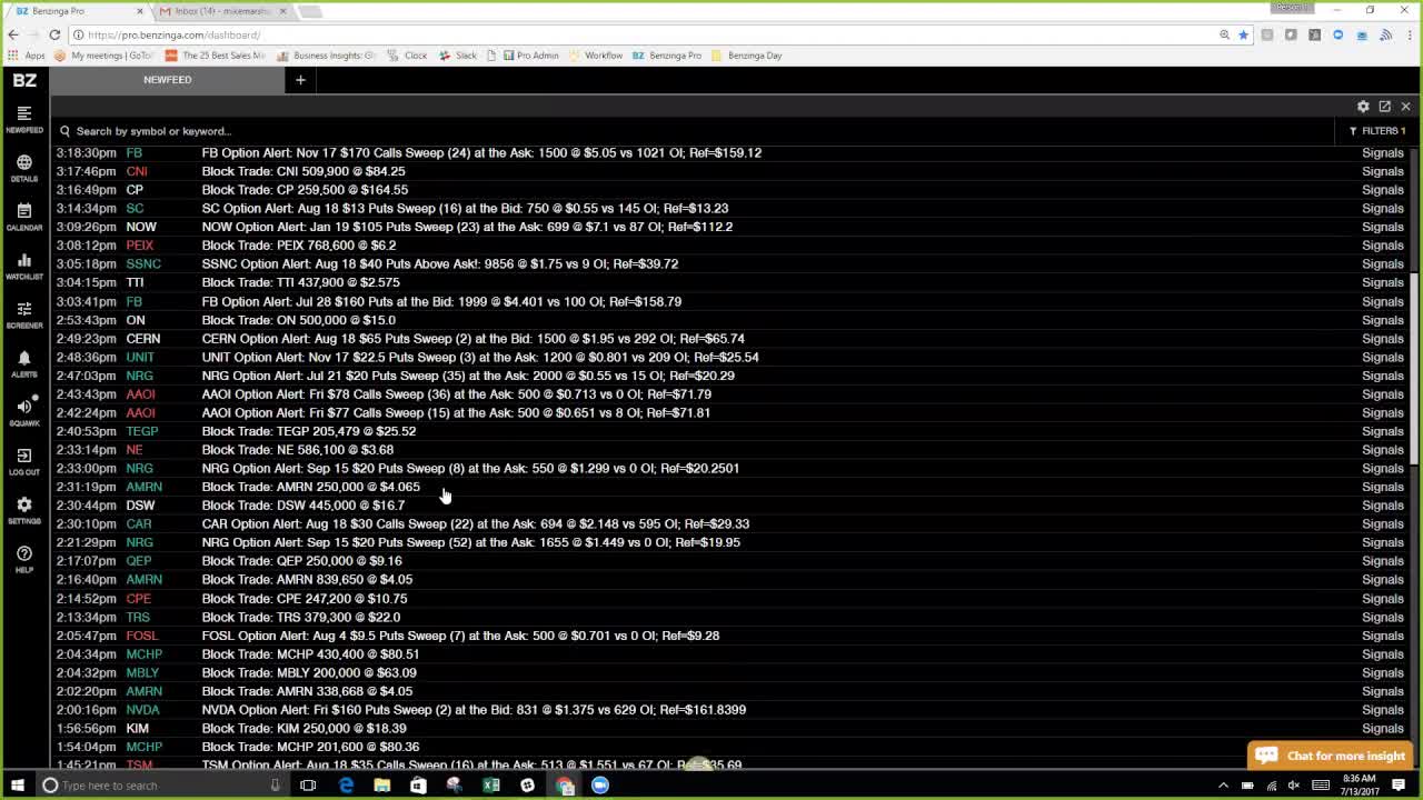 Benzinga Pro Newsfeed Tutorial