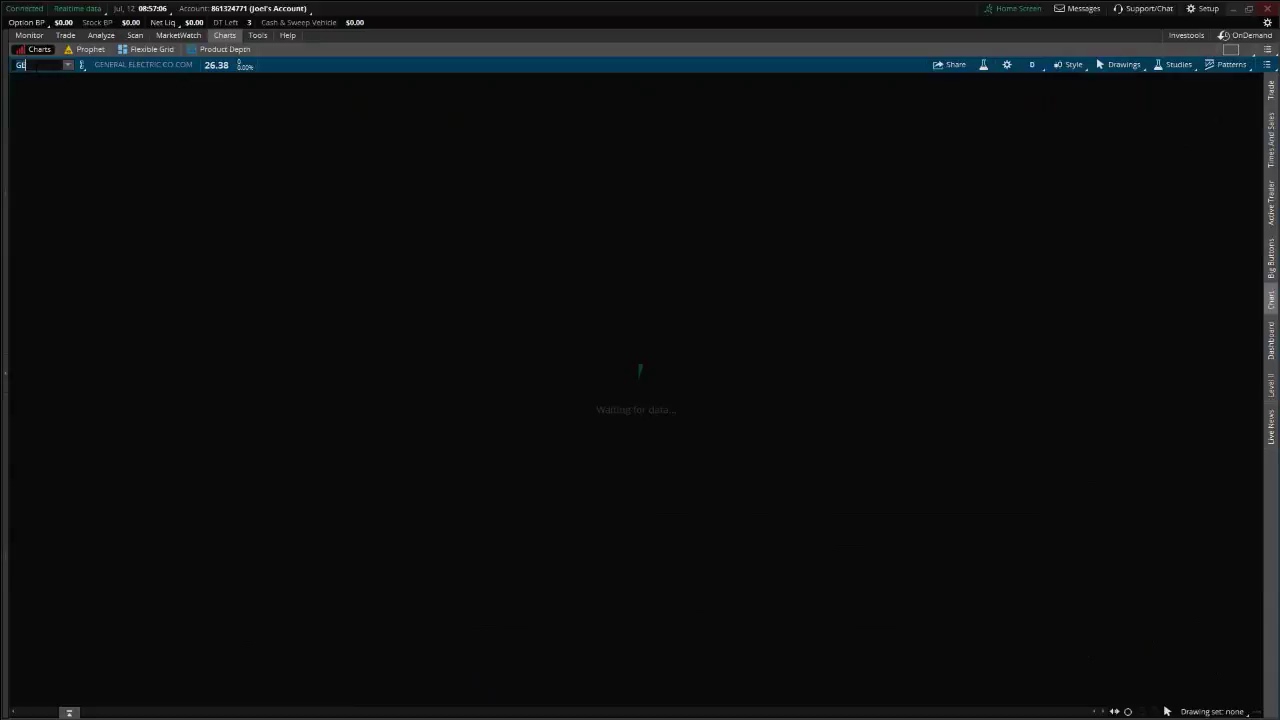 PreMarket Prep for July 12, 2017