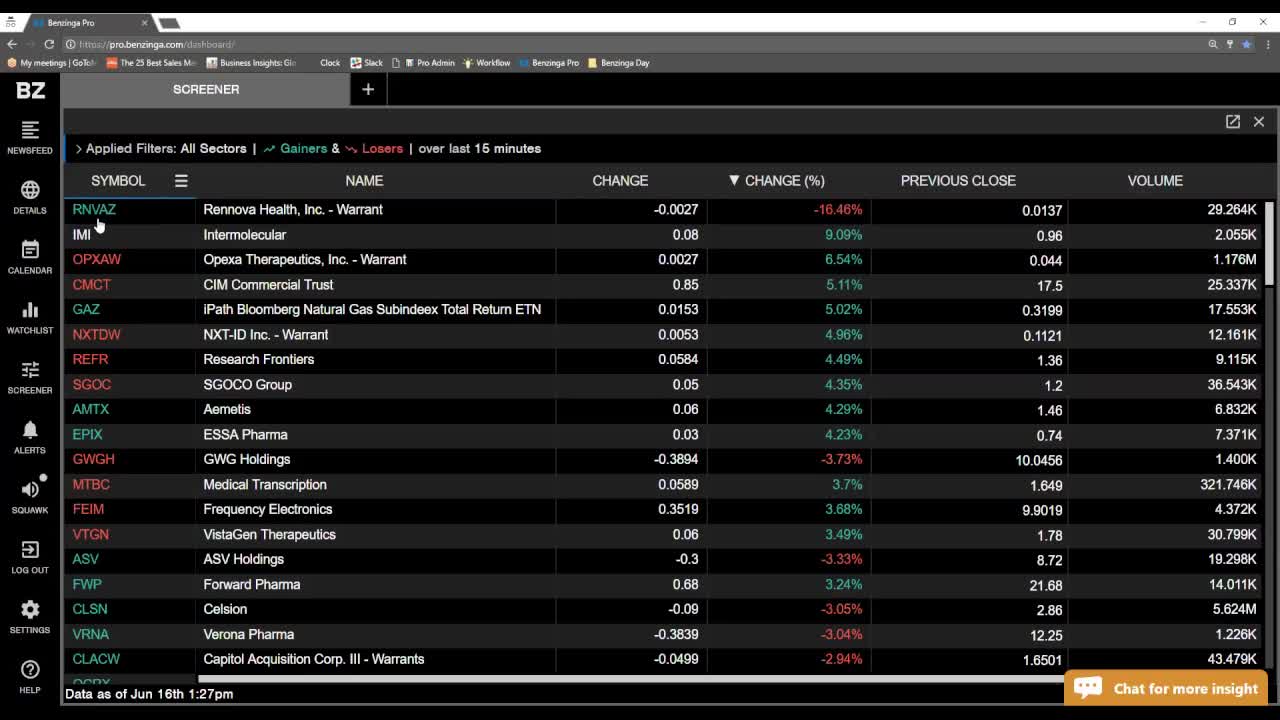 Benzinga Pro Screener Tutorial