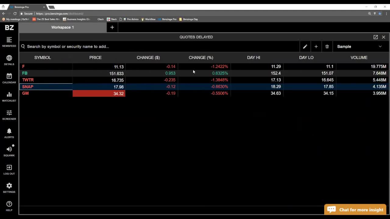 Benzinga Pro Watchlists and Alerts Tutorial
