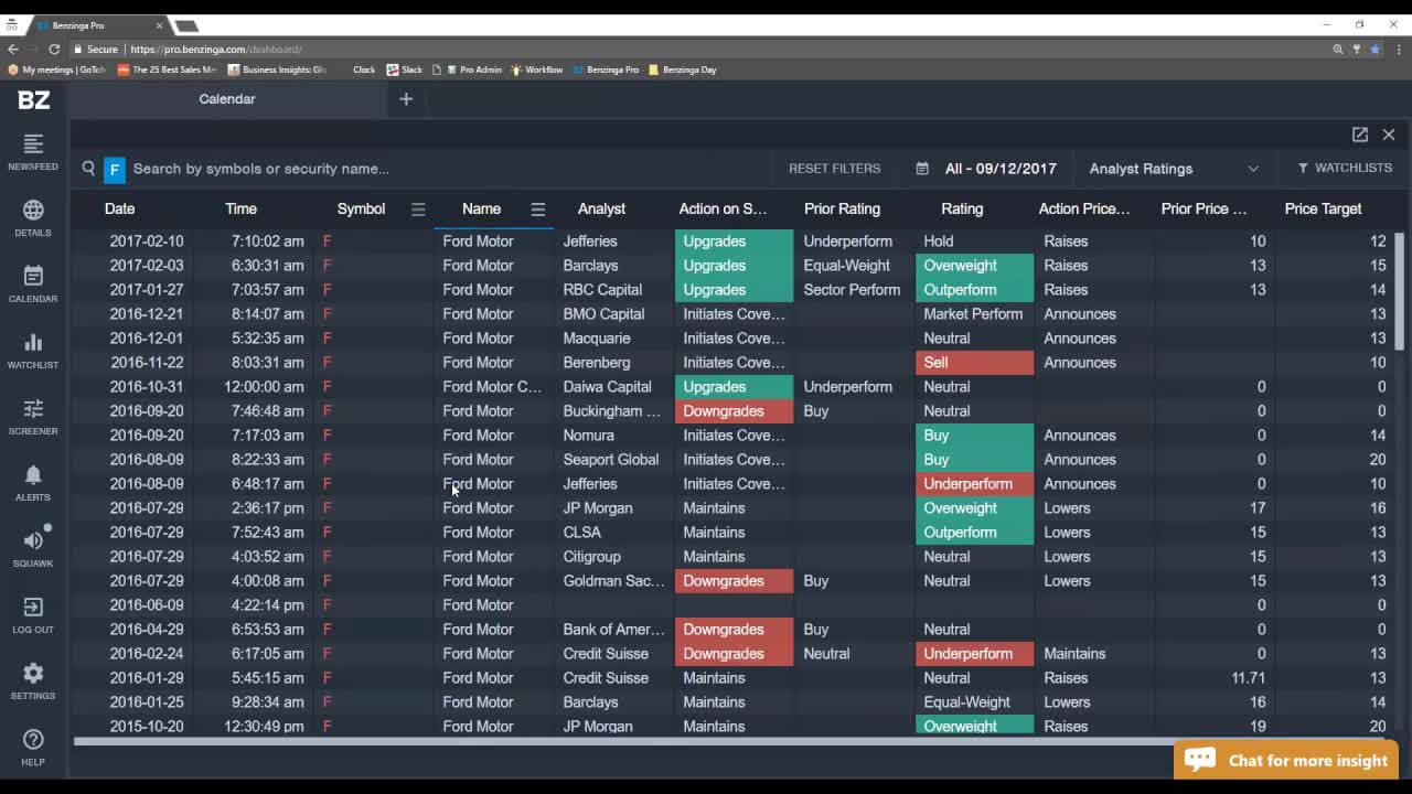 Benzinga Pro Calendars Tutorial