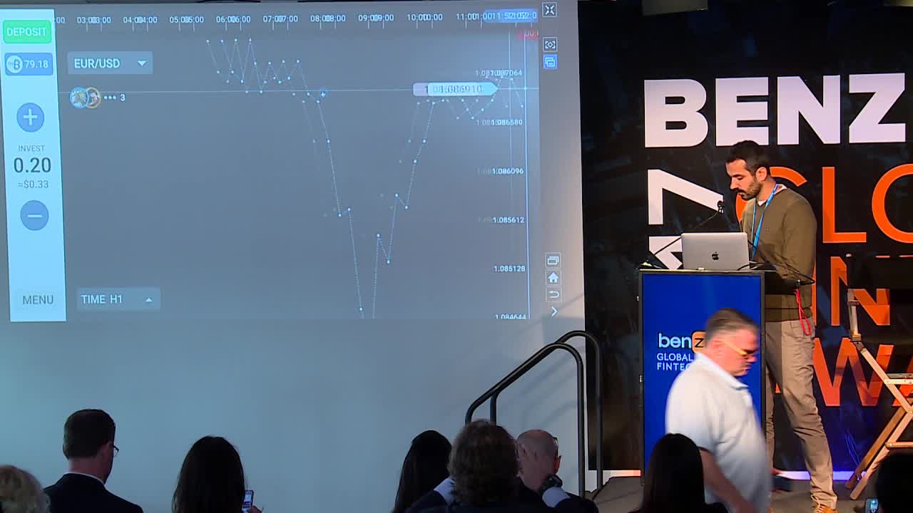 MobyTrader / 2017 BZ Global Fintech Awards
