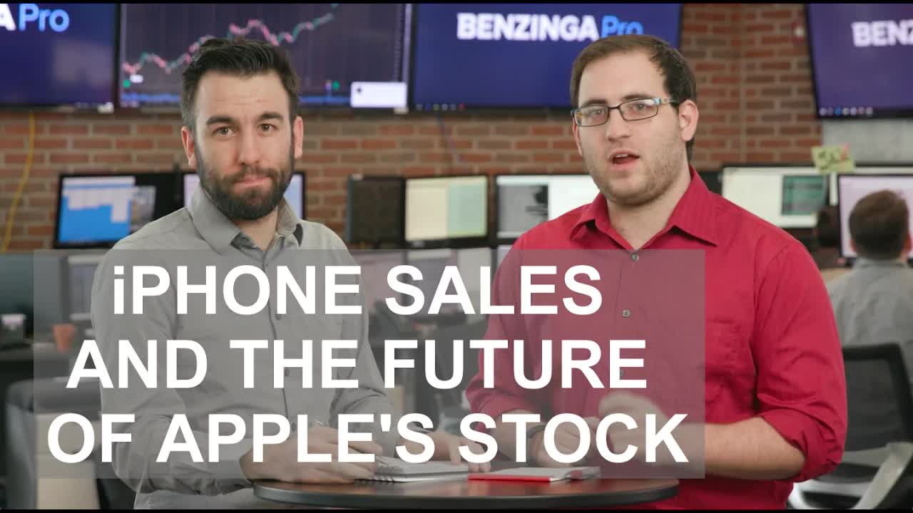 iPhone Sales and the Future of Apple's Stock