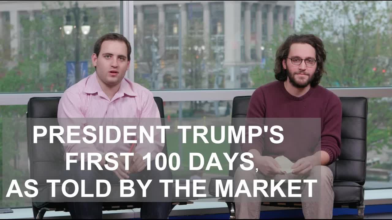 President Trump's First 100 Days, As Told by the Market