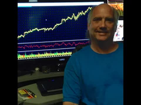 Chris Brecher, Simpler Options - #PreMarket Prep for November 30, 2015