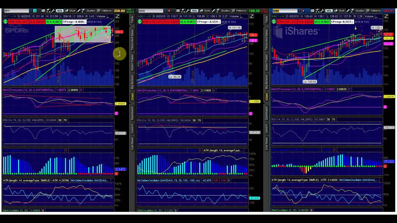 Options Markets Can't Avoid Greece This Week