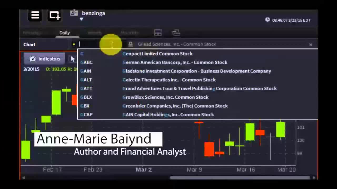 Anne-Marie Baiynd, Author and Financial Analyst - #PreMarket Prep for March 23, 2015
