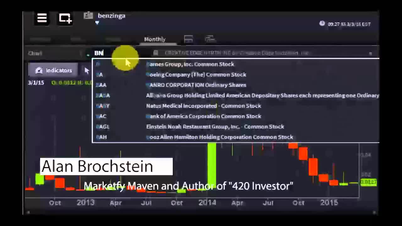 Alan Brochstein, Author of "420 Investor" - #PreMarket Prep for March 4, 2015