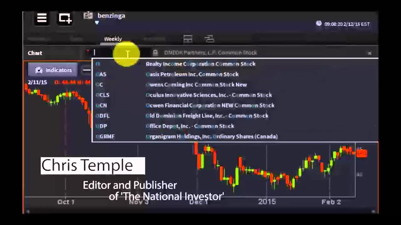 Chris Temple, Editor/Publisher of "The National Investor" - #PreMarket Prep for February 12, 2015