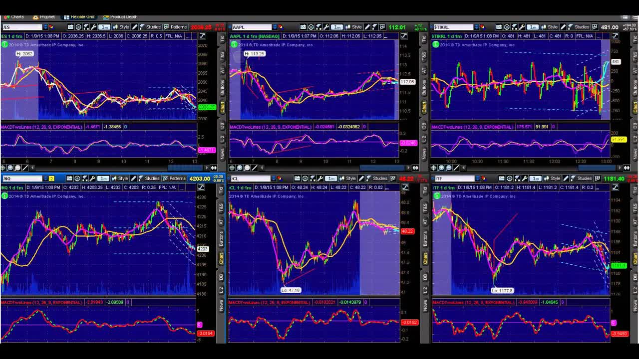Traders Likely To Start Positioning For ECB On January 22