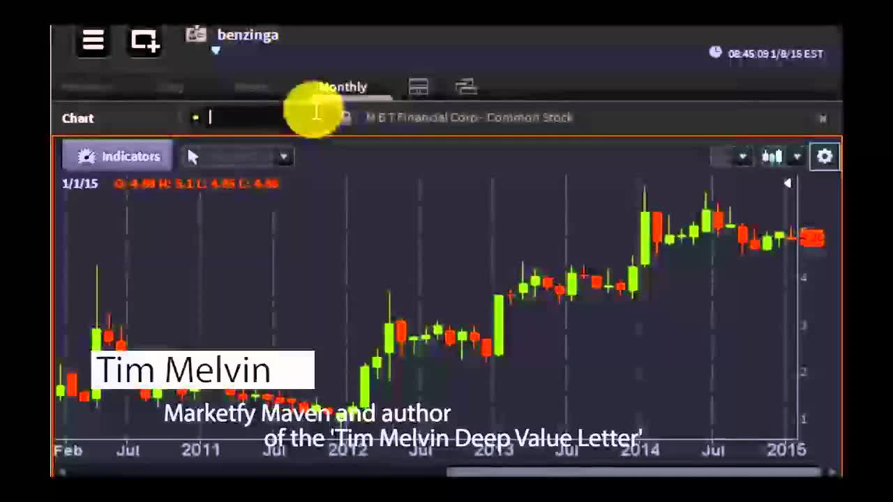 Tim Melvin, Author of the "Tim Melvin Deep Value Letter" - #PreMarket Prep for January 8, 2015