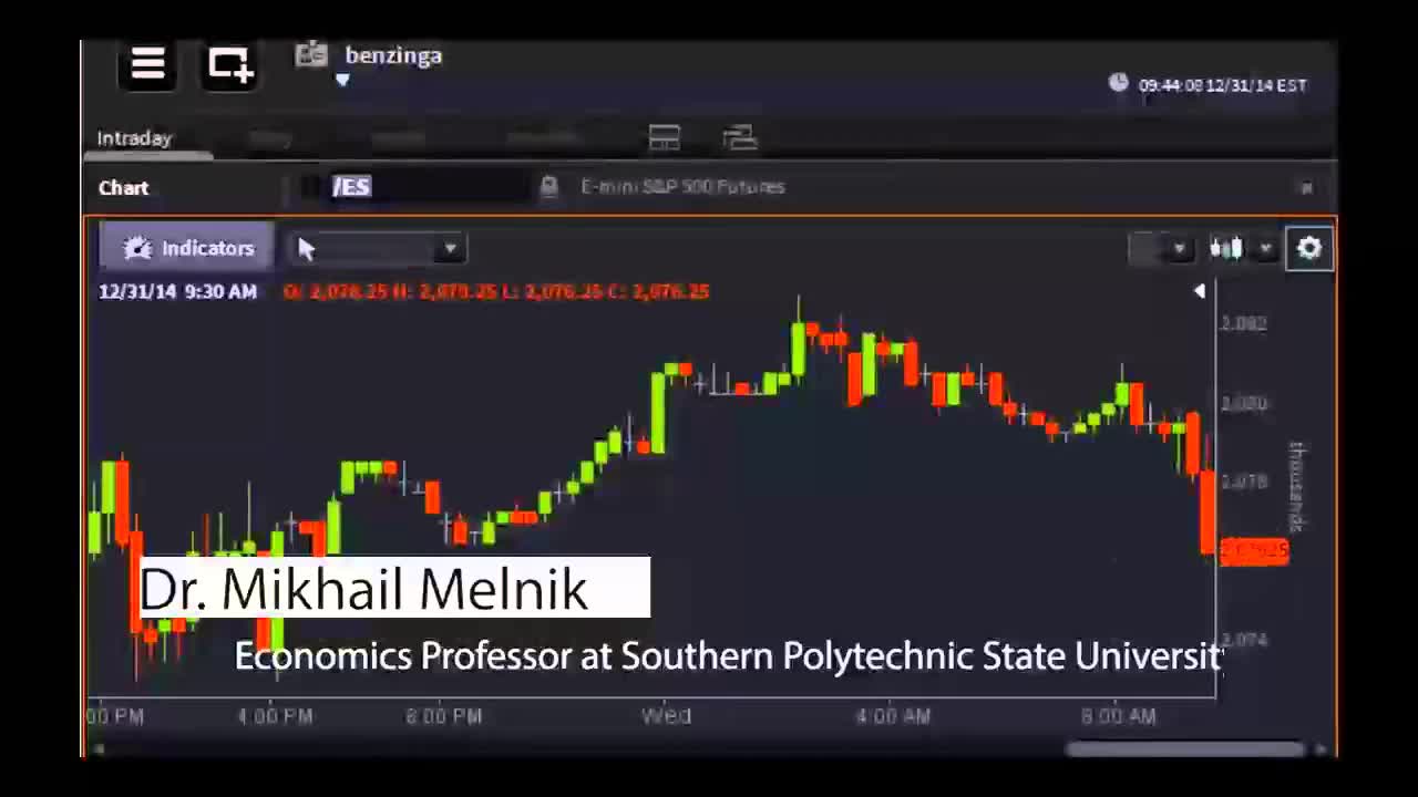 Dr. Mikhail Melnik, Economics Professor - #PreMarket Prep for December 31, 2014