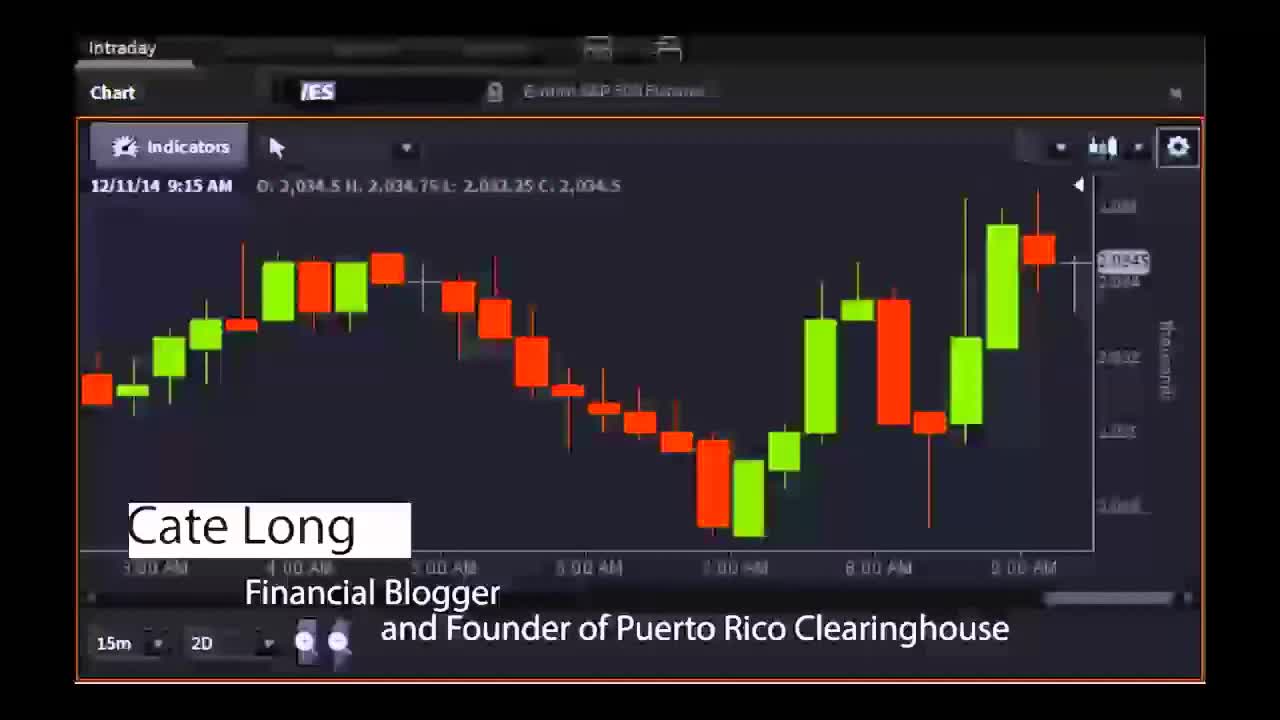 Cate Long, Municipal Bonds Blogger - #PreMarket Prep for December 11, 2014