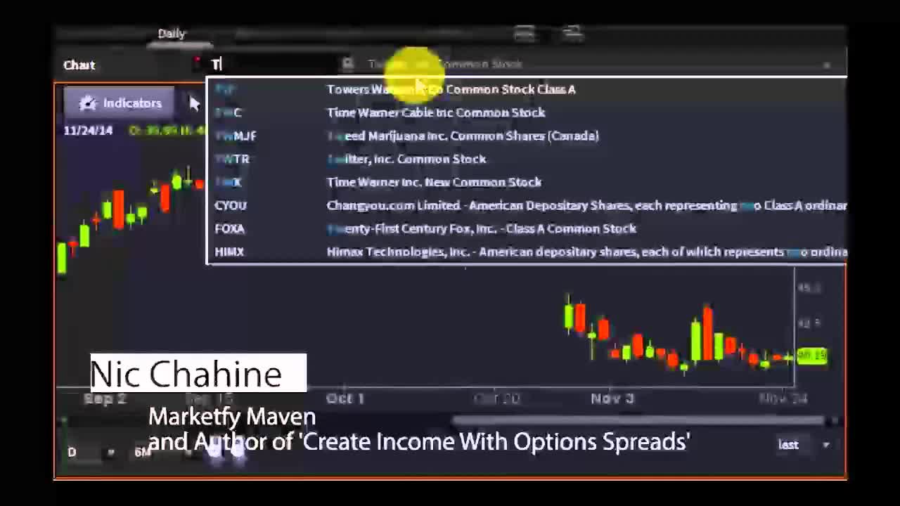Nic Chahine, Create Income With Options Spreads - #PreMarket Prep for November 25, 2014