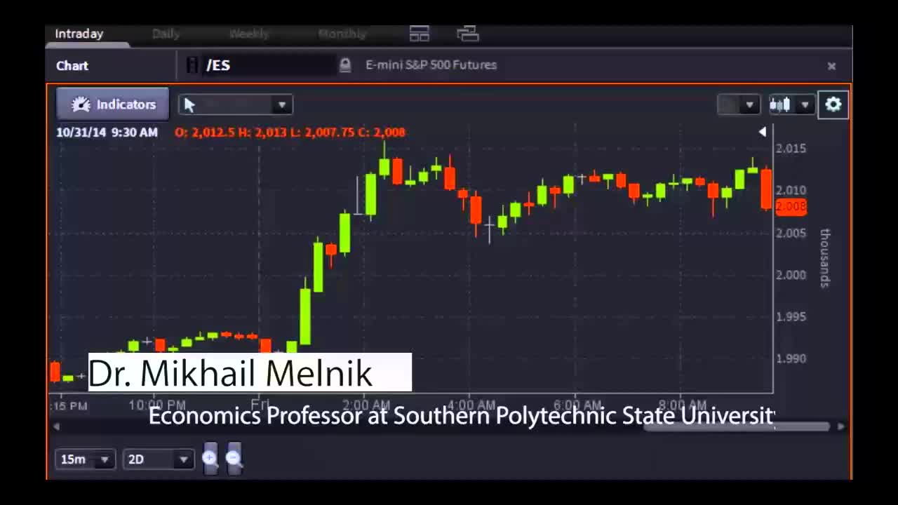 Dr. Mikhail Melnik, Economics Professor at SPSU - #PreMarket Prep for October 31, 2014