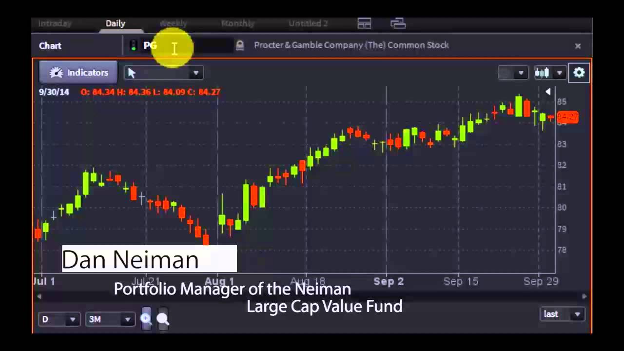 Dan Neiman, Portfolio Mgr of the Neiman Lg. Cap Value Fund - #PreMarket Prep for September 30, 2014