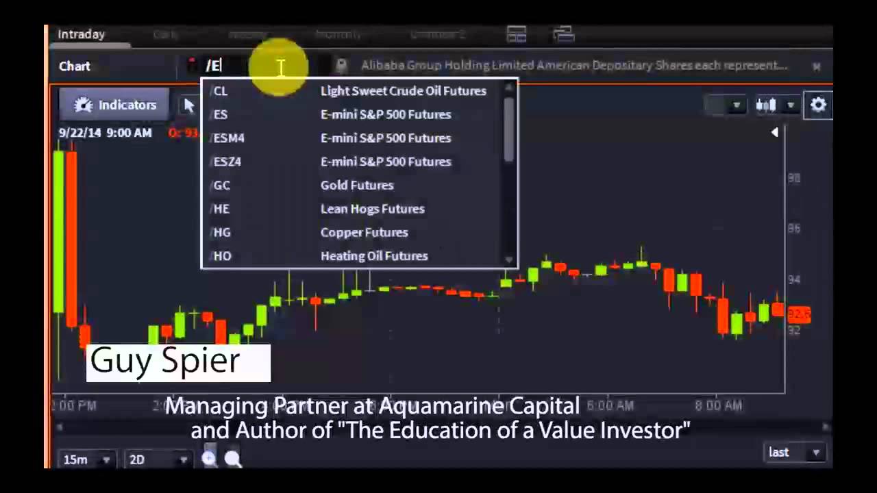 Guy Spier, Author of "The Education of a Value Investor" - #PreMarket Prep for September 22, 2014