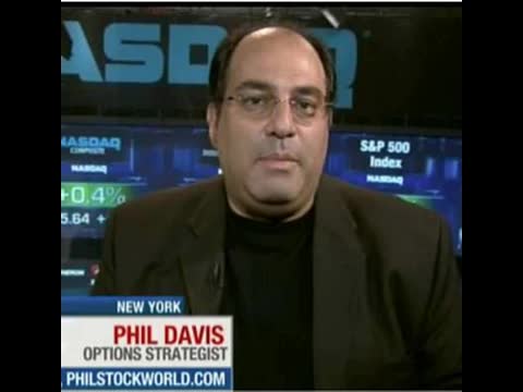 Phil Davis, Founder of Phil's Stock World - #PreMarket Prep for September 15, 2014