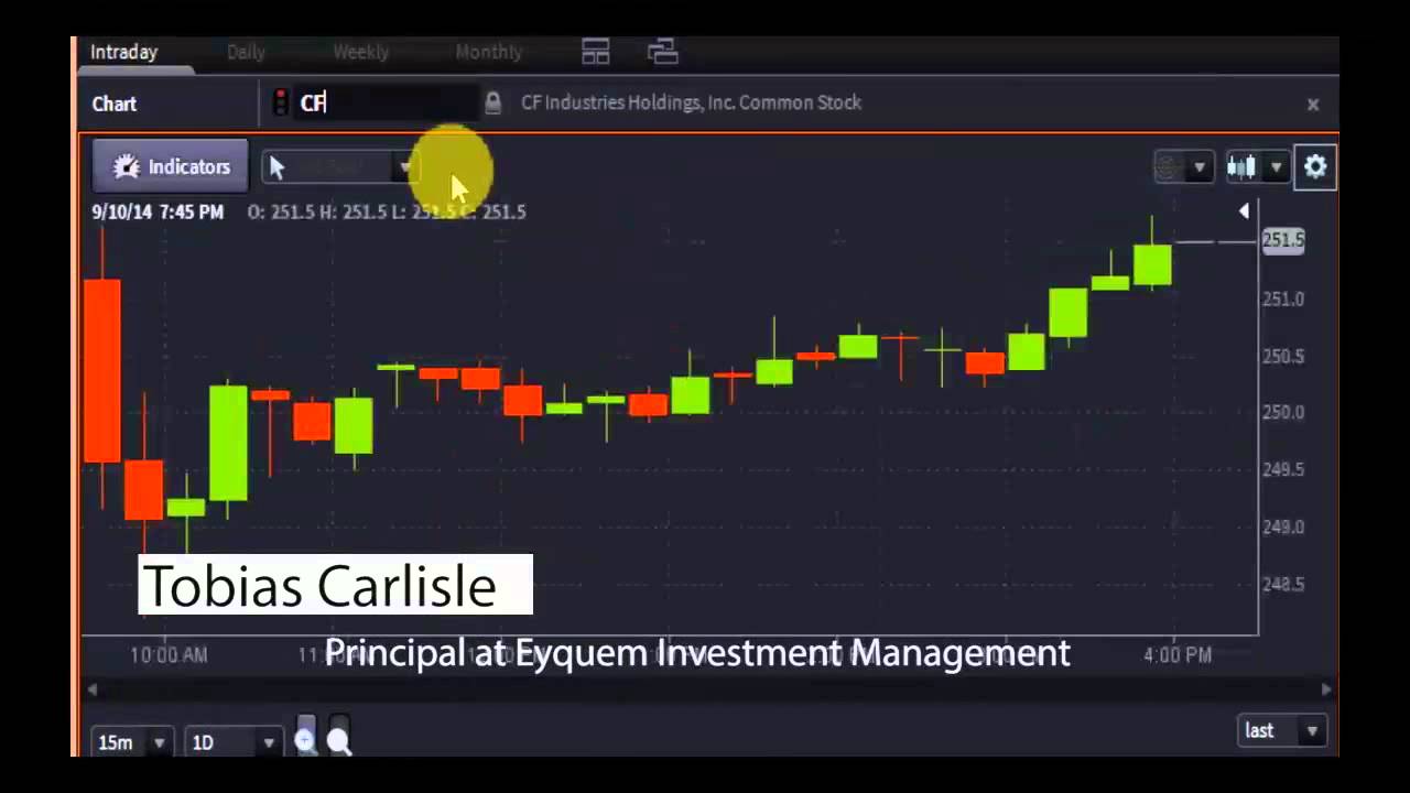 Tobias Carlisle, Principal at Eyquem Investment Management - #PreMarket Prep for September 11, 2014