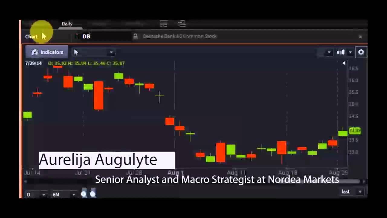 Aurelija Augulyte, Senior Analyst at Nordea Markets - #PreMarket Prep for August 26, 2014