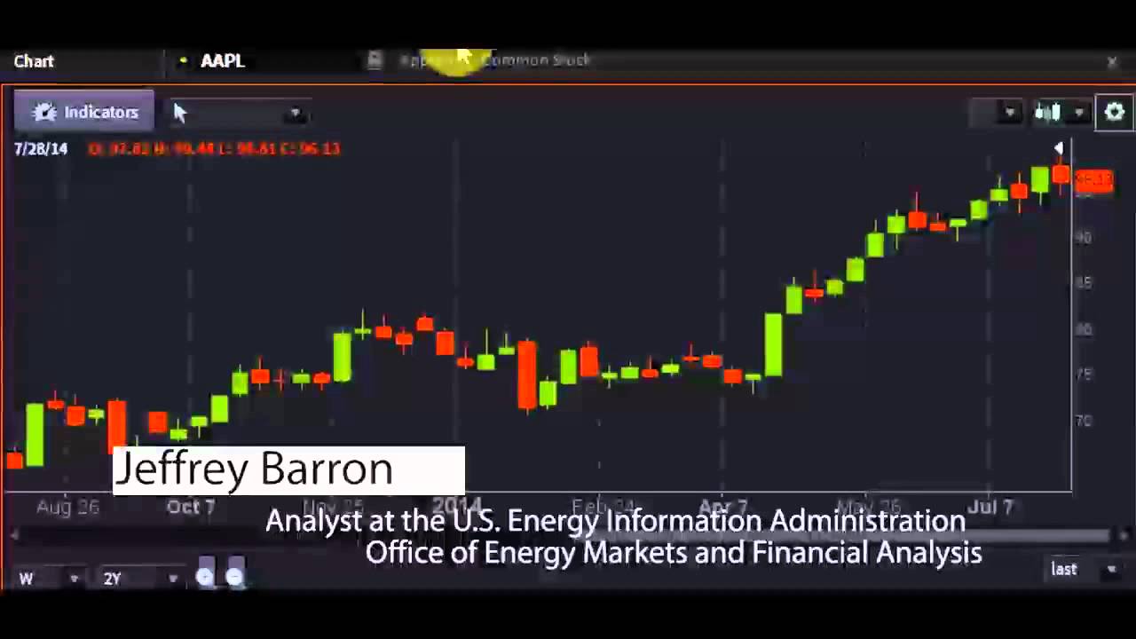 Jeffrey Barron, Analyst at the U.S. EIA Office of Energy Markets & Financial Analysis