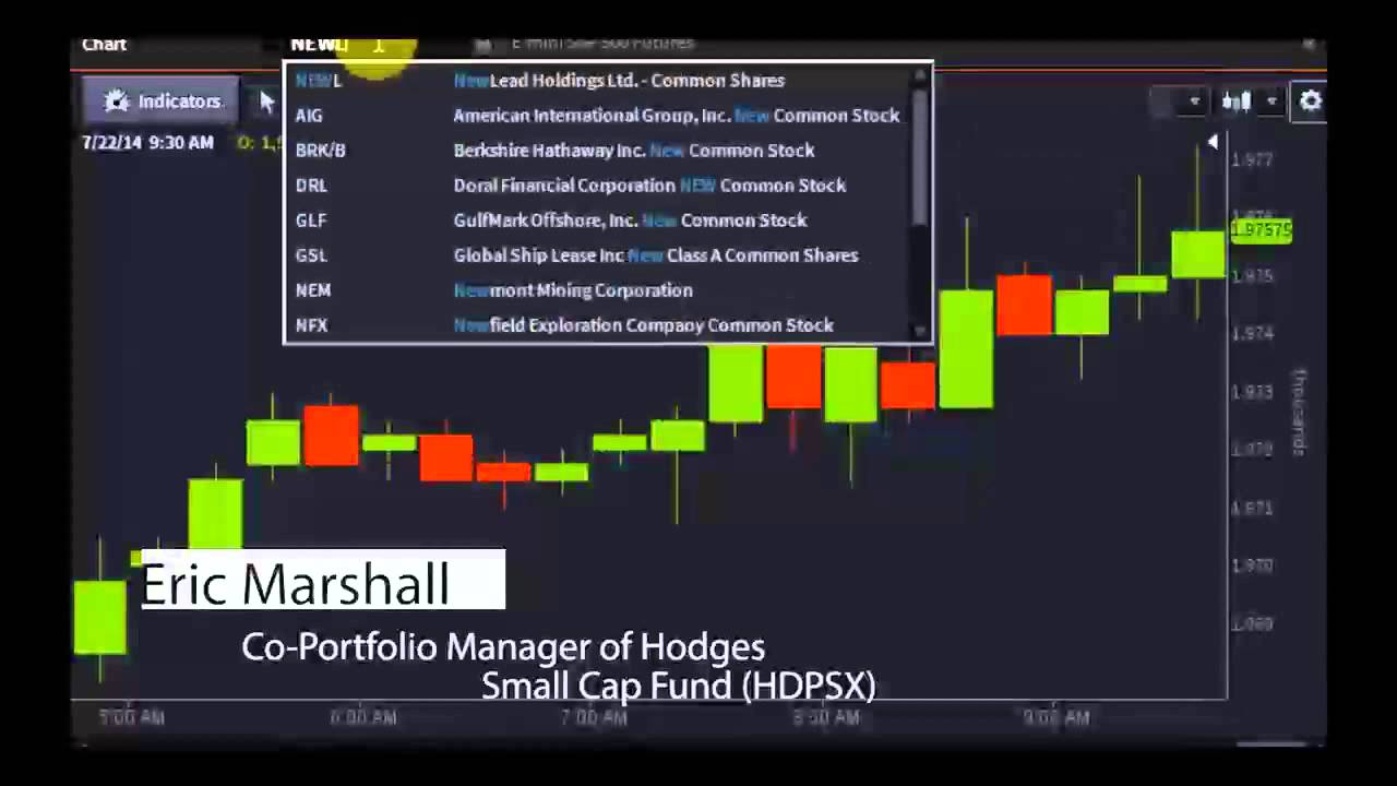 Eric Marshall, Co-Portfolio Manager of Hodges Small Cap Fund - #PreMarket Prep for July 22, 2014