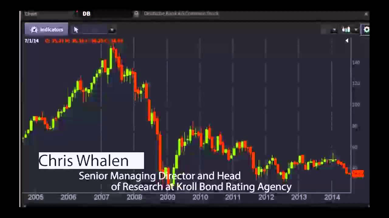 Chris Whalen, Sr Managing Director at Kroll Bond Rating Agency - #PreMarket Prep for July 11, 2014