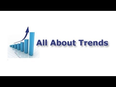 Harlan Pyan Interview Clip - #PreMarket Prep for April 2, 2014