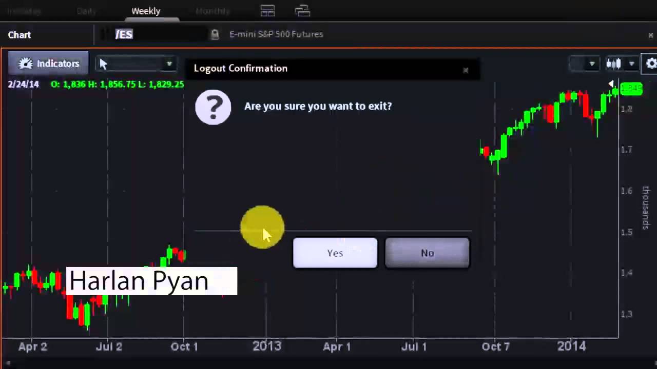 Harlan Pyan of All About Trends - #PreMarket Prep for February 26, 2014