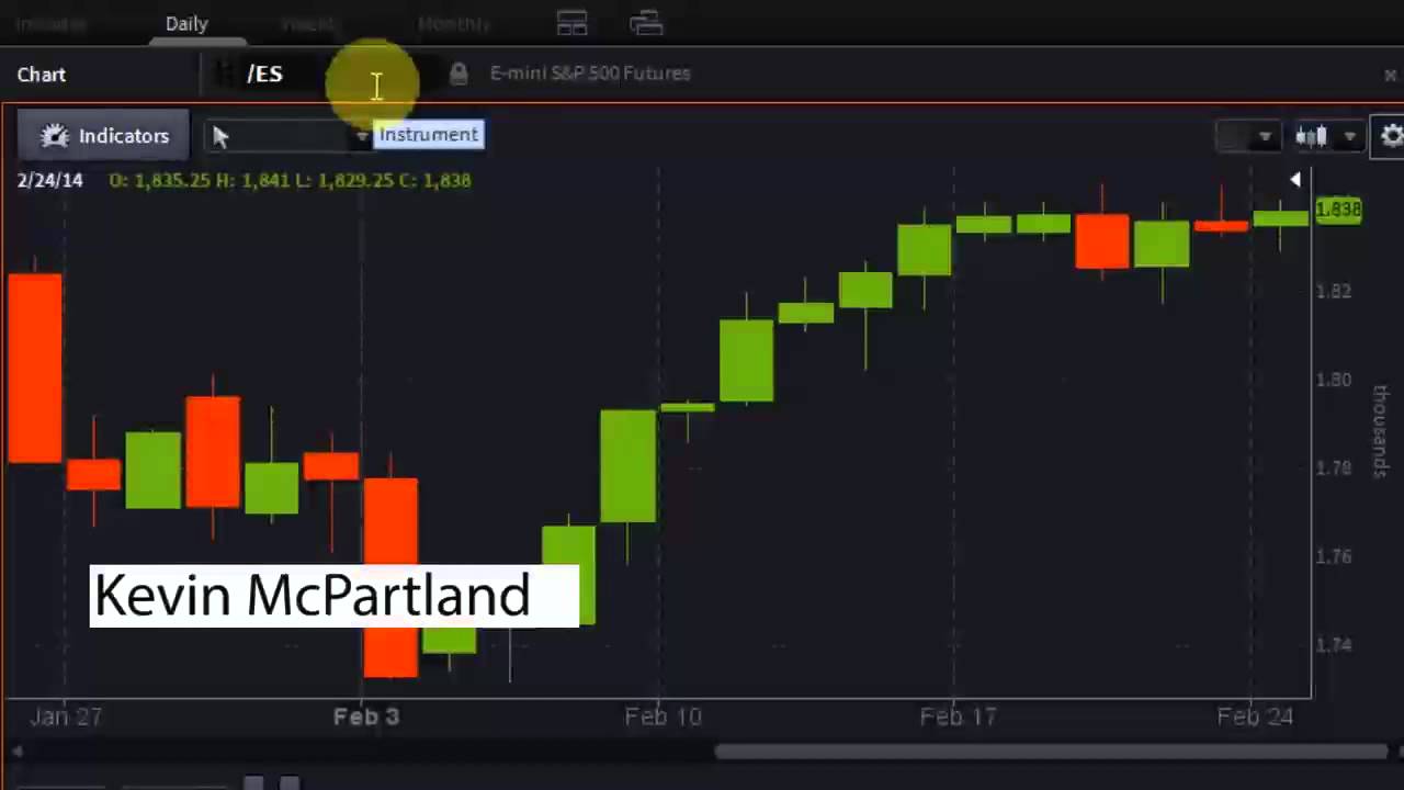 Kevin McPartland of Greenwich Associates - #PreMarket Prep for February 24, 2014